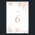Élégant Floral Blush rose Mariage Numéro de table<br><div class="desc">Elégant floral Blush rose Vintage Mariage Carte Numéro de table. Mariage de l'ornement vert de la forêt florale Numéro de tableau. Carte moderne Mariage Floral Numéro de table.</div>