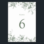 Élégant Mariage Floral Sage Vert Numéro de table<br><div class="desc">Elégante Floral Sage Green Vintage Wedding Table Numéro Carte. Mariage de l'ornement vert de la forêt florale Numéro de tableau. Carte moderne Mariage Floral Numéro de table.</div>