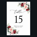 Élégant Script Aquarelle Floral Numéro de table<br><div class="desc">Conçue pour coordonner avec notre collection Romantic Blooms, cette carte de numéro de table personnalisable présente des flancs bordeaux et roux à feuilles verdoyants et associée à un script élégant et une police serif élégante en noir. Pour effectuer des modifications avancées, accédez à l'option "Modifier à l'aide de l'outil de...</div>