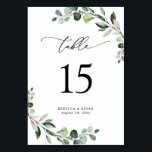 Élégant Script Eucalyptus Green Numéro de table<br><div class="desc">Conçu pour correspondre à notre collection Boho Greenery mariage,  ce Modèle de menu personnalisable propose des feuilles de verdure mélangés à l'aquarelle et un serif élégant en noir. Éléments correspondants disponibles.</div>