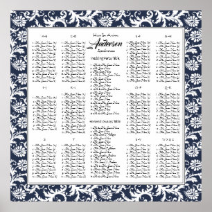 Élégant tableau de sièges Mariage damassé victorie