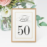 Elégante carte de numéro de table Bordure or solid<br><div class="desc">Bordure d'or solide,  carte de numéro de table blanche et noire pour votre événement spécial. Remarque : Commande 1 pour chaque table,  customisant chaque commande à cette table particulière. (c.-à-d. si vous avez 10 tables,  créez une nouvelle commande pour 1-10,  quantité 1).</div>