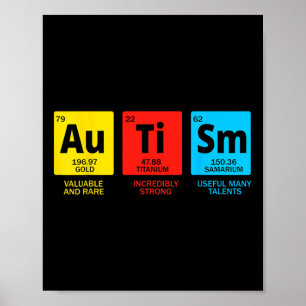 Éléments autistes Tableau Périodique Asd Autism La