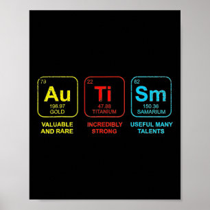 Éléments autistes Tableau périodique Sensibilisati