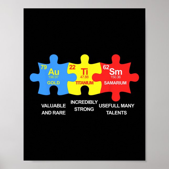 Éléments autistes Tableau périodique Sensibilisati (Devant)