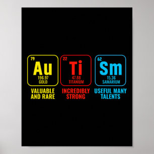 Éléments autistes Tableau périodique Sensibilisati