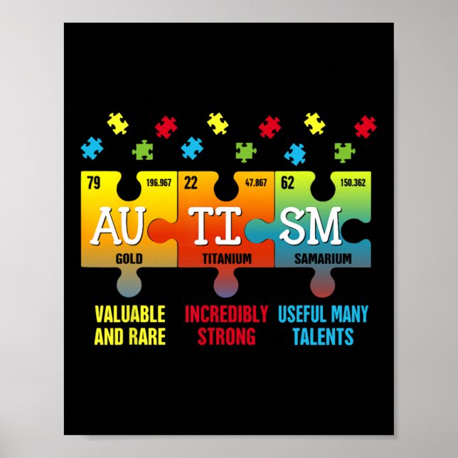 Éléments autistes Tableau périodique Sensibilisati (Devant)