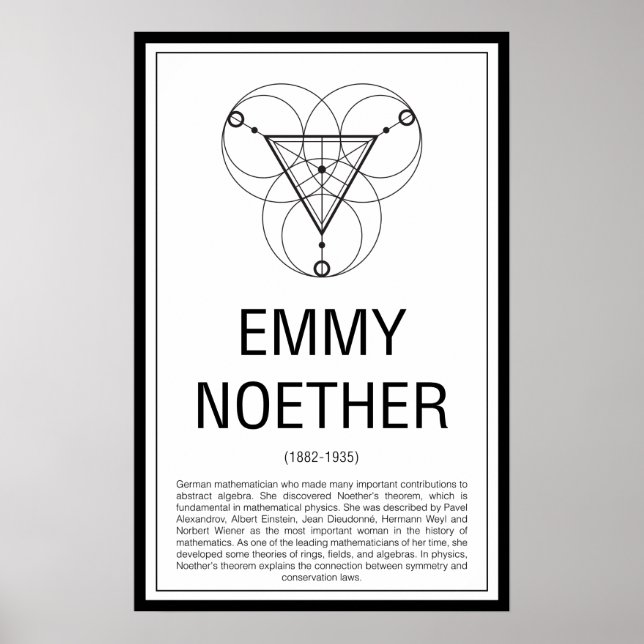 Emmy Noether Poster (Devant)