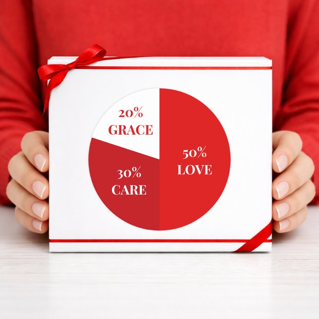 Emotional Balance Pie Sticker (Créateur téléchargé)