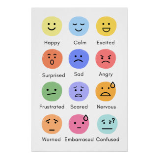 Emotions Large Glossy Poster