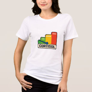 En Tri-matière Cortisone Risk Level Chart T-Shirt
