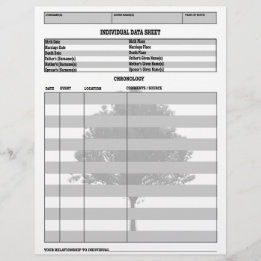 Enregistrement généalogique individuel