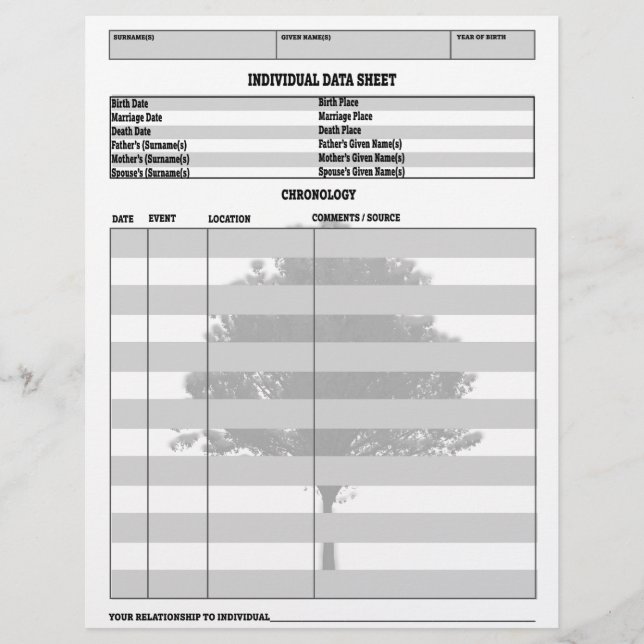 Enregistrement généalogique individuel (Devant)