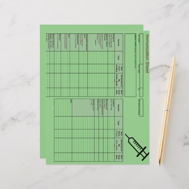 Enregistrements d'immunisation des créatures les p (Devant/Arrière en situation)