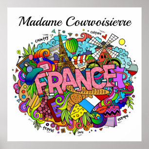 Enseignant français ou affiche d'art français