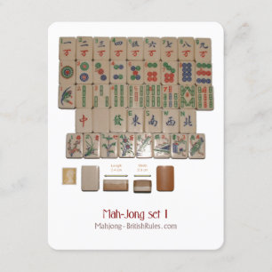 Ensemble 1 - Carte explicative