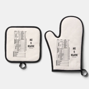 Ensemble De Gant De Cuisine Et De Manique L'âge est relatif Carte géologique du temps Humour