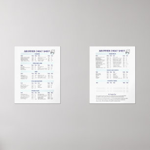 Ensemble de guide de friteuse à air ultime - Celsi