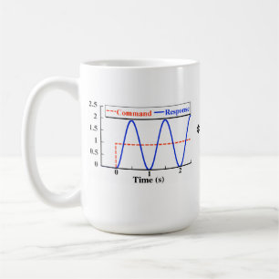 Entrée formant la tasse
