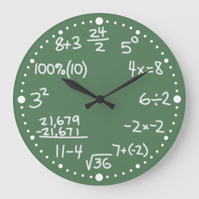 Équations mathématiques Horloge avec minutes (Recto)