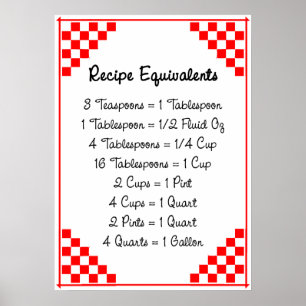 Équivalents de recette Rouge blanc coché Poster