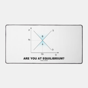 Es-Tu À L'Équilibre ? Econ Courbe de demande d'app