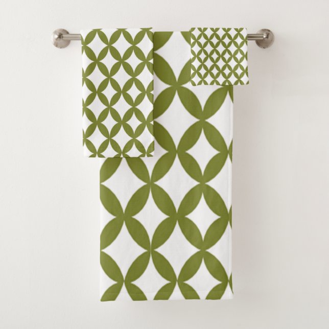 Espace positif et négatif (En situation)