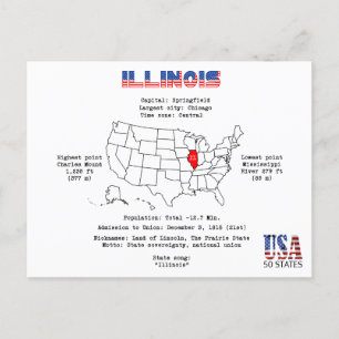 Etat américain de l'Illinois sur une carte et des 