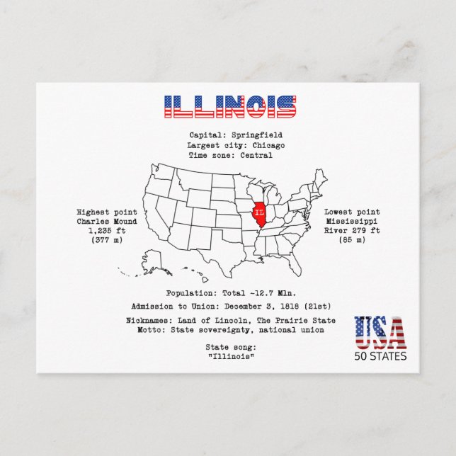 Etat américain de l'Illinois sur une carte et des  (Devant)