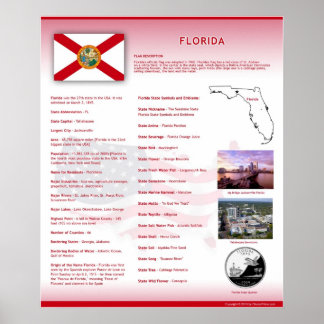 Etat de Floride, FL Posters