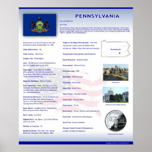 État de la Pennsylvanie, affiches de PA