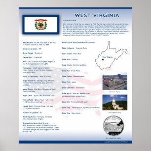État de la Virginie Occidentale, affiches de WV