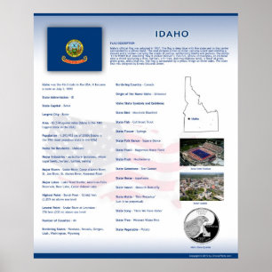 État de l'Idaho, affiches d'identification