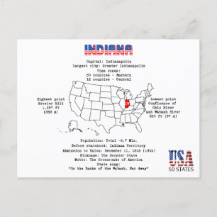 État de l'Indiana American sur une carte et des in