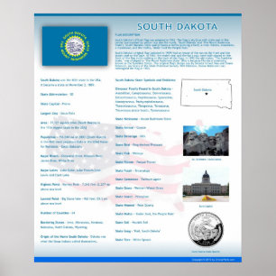 État du Dakota du Sud, affiches d'écart-type