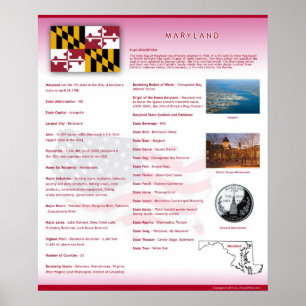 État du Maryland, affiches de DM