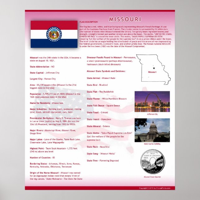 État du Missouri, MO Affiches (Devant)