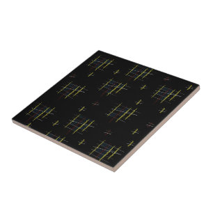 Ethereal Echos Carreaux décoratifs