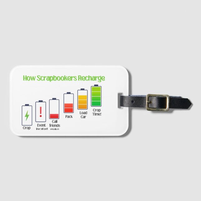 Étiquette À Bagage Comment les rescapés se rechargent (Devant Horizontal)