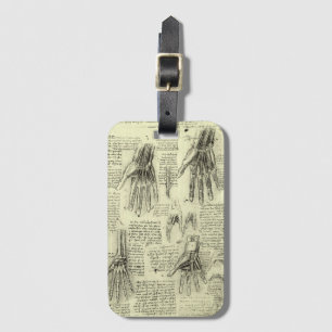 Étiquette À Bagage L'anatomie de la main humaine de Léonard de Vinci