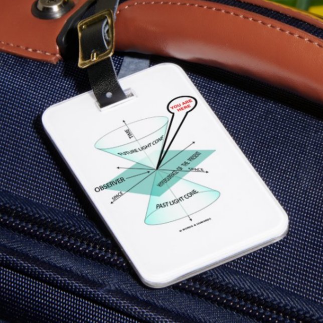 Étiquette À Bagage Vous Êtes Ici Light Cone Space Time (Physique) (Travelers on the go will enjoy this physics light cone luggage tag with the "You Are Here" callout)