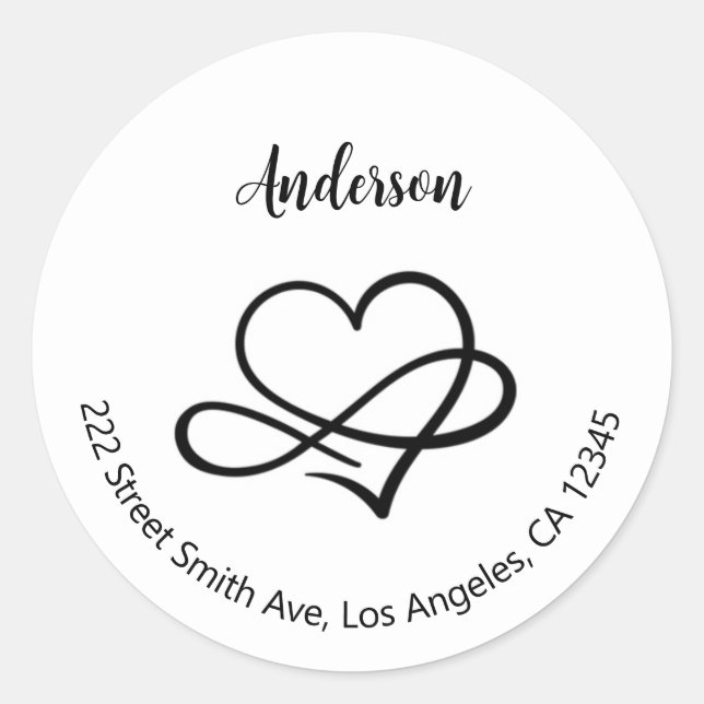 Étiquette de retour à l'expéditeur (Devant)