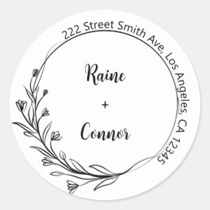 Étiquette de retour à l'expéditeur