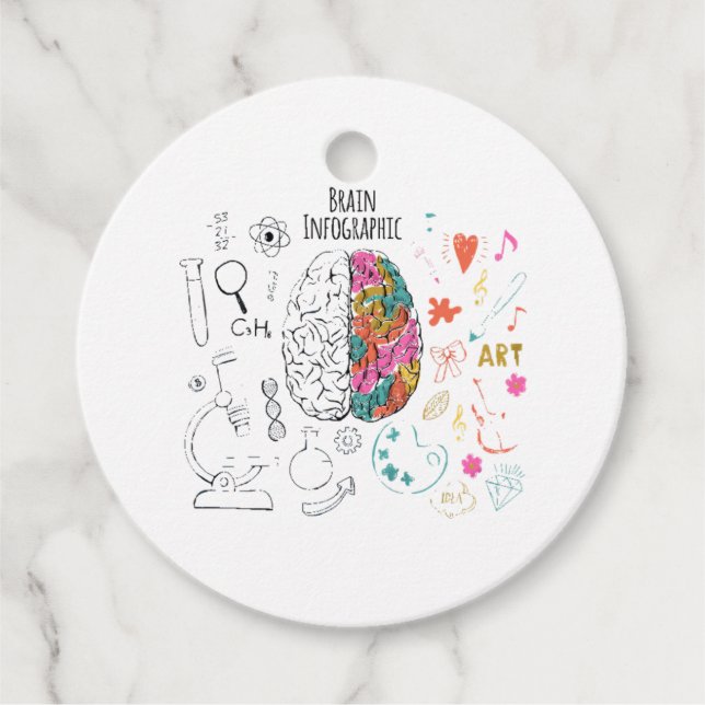 Étiquettes Cadeau Brain Infographic (Devant)