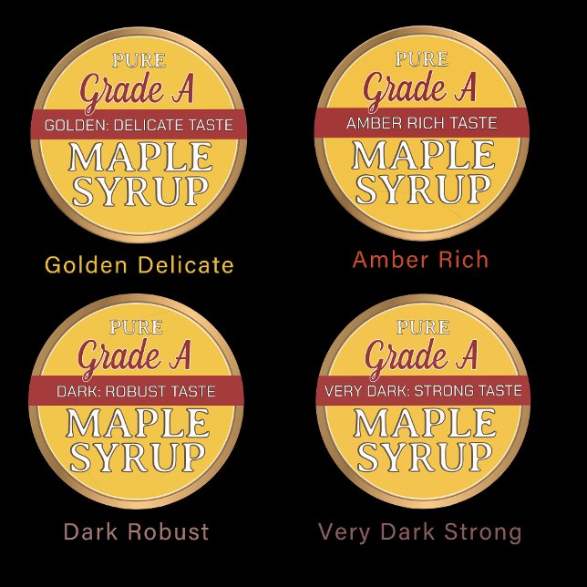 Étiquettes de classement actuels de l'USDA pour le (Créateur téléchargé)