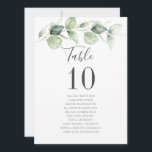 Eucalyptus Greenery Mariage Réception Numéro de ta<br><div class="desc">Planifiez votre réception de mariage avec précision, à partir de la date d'enregistrement, au jour des événements mariages comme la réception et les arrangements de sièges avec ces feuilles botaniques d'eucalyptus numéro de table carte de sièges. Branchez simplement le nom des invités et les numéros de table. De cette façon,...</div>