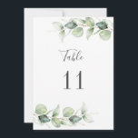 Eucalyptus Greenery Mariage Siège Numéro de table<br><div class="desc">Planifiez votre réception de mariage avec précision, à partir de la date d'enregistrement, au jour des événements mariages comme la réception et les arrangements de sièges avec ces feuilles botaniques d'eucalyptus numéro de table carte de sièges. Branchez simplement le nom des invités et les numéros de table. De cette façon,...</div>
