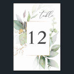Eucalyptus léger Lumineuse et numéro de table or<br><div class="desc">Habillez vos tables de mariage ou de fête avec votre carte Light Eucalyptus Glow & Gold Table Number.</div>