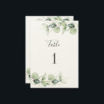 Eucalyptus Mariage de verdure Tableau Numéro 1 Siè<br><div class="desc">Planifiez votre réception de mariage avec précision, à partir de la date d'enregistrement, au jour des événements mariages comme la réception et les arrangements de sièges avec ces feuilles botaniques d'eucalyptus numéro de table carte de sièges. Branchez simplement le nom des invités et les numéros de table. De cette façon,...</div>