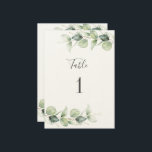 Eucalyptus Mariage de verdure Tableau Numéro 1 Siè<br><div class="desc">Planifiez votre réception de mariage avec précision, à partir de la date d'enregistrement, au jour des événements mariages comme la réception et les arrangements de sièges avec ces feuilles botaniques d'eucalyptus numéro de table carte de sièges. Branchez simplement le nom des invités et les numéros de table. De cette façon,...</div>